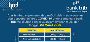 Antispasi Covid-19 Bank Bjb Sesuaikan Jam Operasional Layanan Kas ...